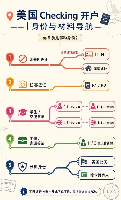 Special Thanks: ZachPowered by ChatGPT凑合看吧，并不确切，AI 觉醒之路任重道远