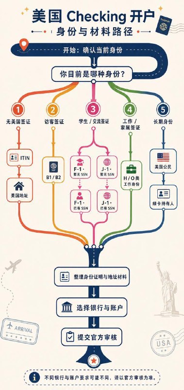 Special Thanks: ZachPowered by ChatGPT凑合看吧，并不确切，AI 觉醒之路任重道远