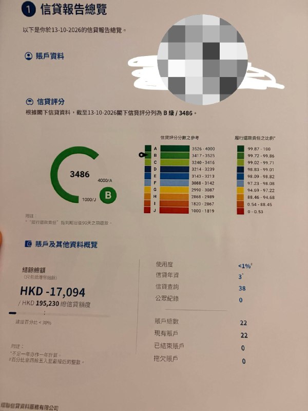 大学生港卡玩了3年终于快毕业了除了ae 富邦 dbs 招商以外基本集齐了算是CNID的极限了吧#银行卡 #信用卡 #香港信用卡source: 