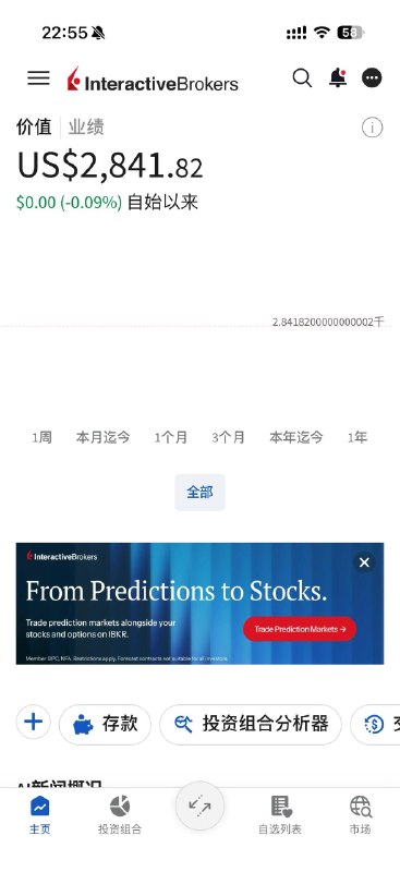 无港卡、无兴业银行卡：中行入金IBKR实测分享一下我用中行APP → SWIFT → Wise 英镑账户→IBKR账户TIPS1. 非柜面限额中行手机银行每日非柜面限额为 20,000 RMB，可在 APP 内查询